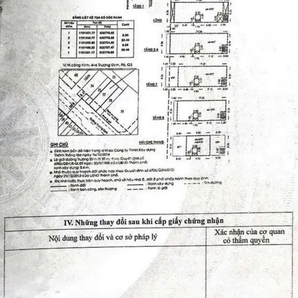 Bán khách sạn 4 - 6 Trương Định, P. Xuân Hoà, Quận 3