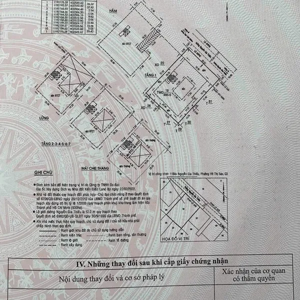 Bán toà nhà 11 Bis Nguyễn Gia Thiều, Phường Võ Thị Sáu, Quận 3