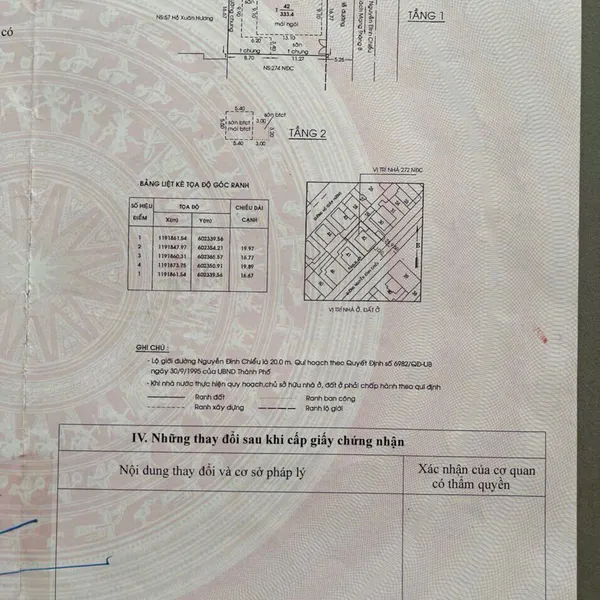 Bán nhà 272&nbsp;đường Nguyễn Đình Chiểu,&nbsp;Phường Võ Thị Sáu, Quận 3