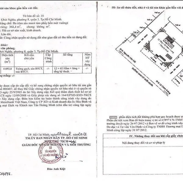 Bán tòa nhà 290 Nam Kỳ Khởi Nghĩa, P. Võ Thị Sáu, Quận 3
