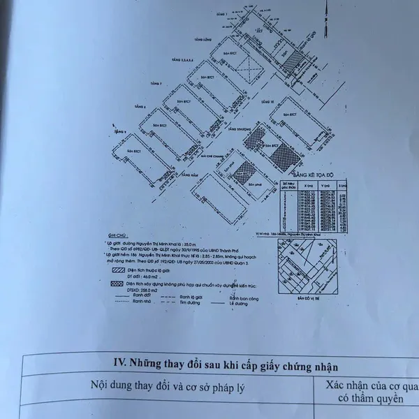 Bán toà nhà 186 - 186 Bis Nguyễn Thị Minh Khai, P. Xuân Hoà, Quận 3