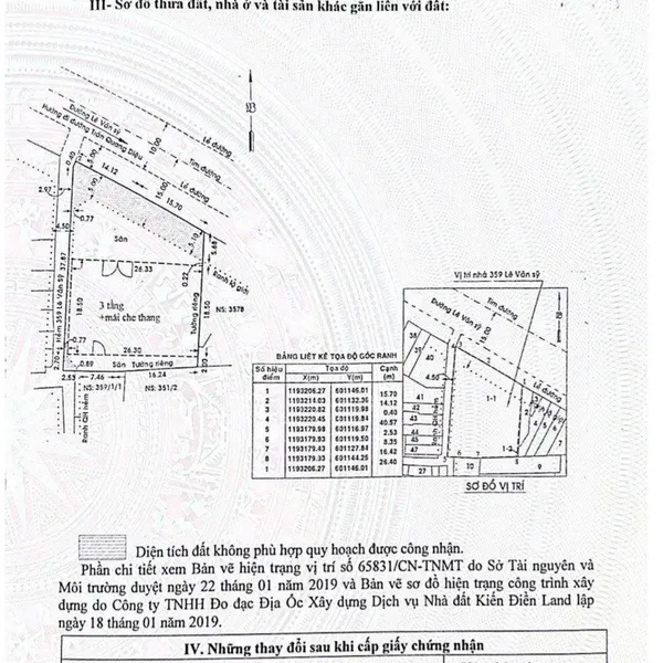 Bán nhà 359 đường&nbsp;Lê Văn Sỹ, Phường 13, Quận 3