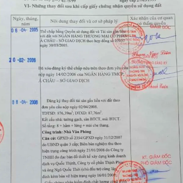 Bán khách sạn 27 - 29&nbsp;đường Bà Huyện Thanh Quan,&nbsp;Phường Võ Thị Sáu, Quận 3
