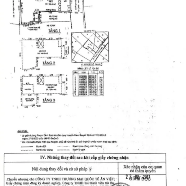 Bán tòa nhà 10 Phạm Đình Toái, Phường Võ Thị Sáu, Quận 3