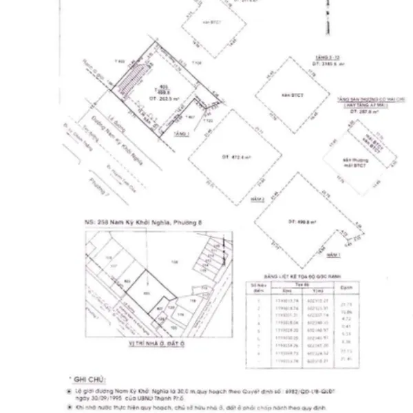 Bán nhà 258 đường Nam Kỳ Khởi Nghĩa, Phường Võ Thị Sáu, Quận 3