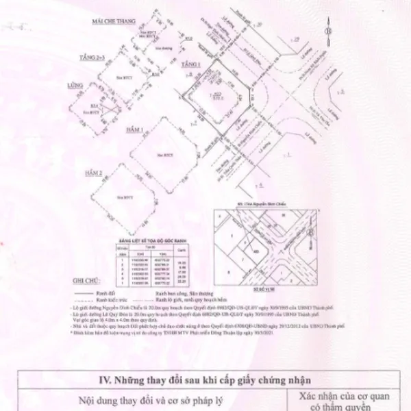 Bán nhà 2MT số 174A đường Nguyễn Đình Chiểu, Phường Võ Thị Sáu, Quận 3