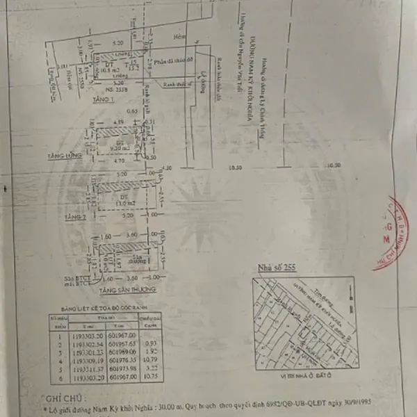 Bán nhà 255 Nam Kỳ Khởi Nghĩa, P14, Quận 3
