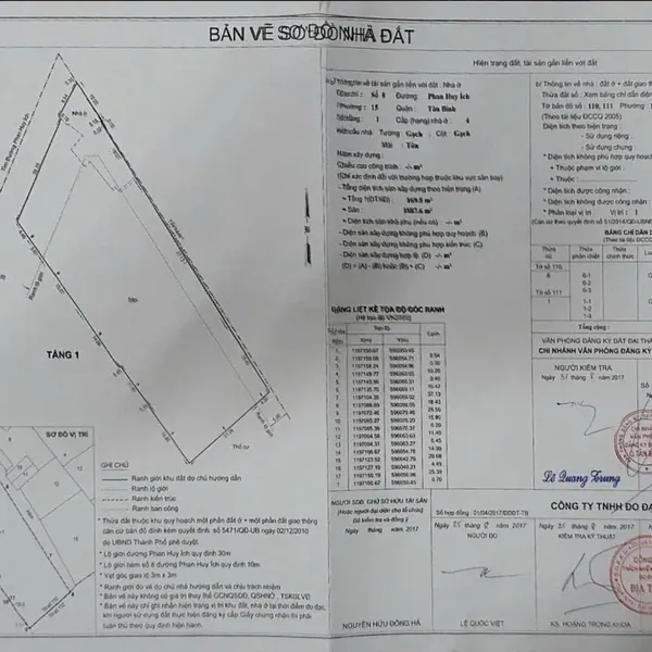 Bán đất 8 Phan Huy Ích, P. Tân Bình, Quận Tân Bình