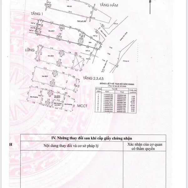 Bán toà nhà 107 Tân Cảng, P. Thạnh Mỹ Tây, Quận Bình Thạnh