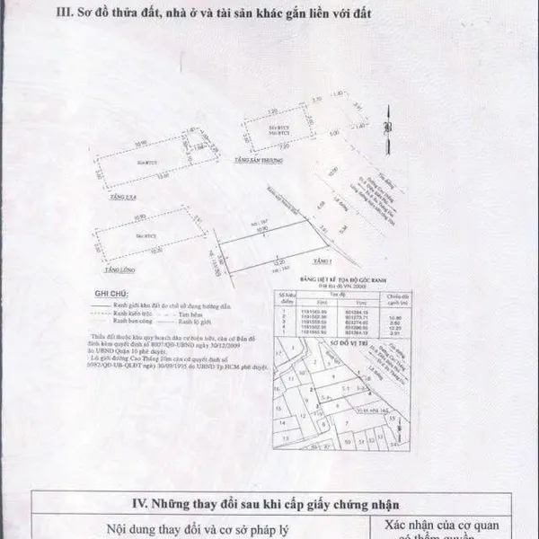 Bán nhà 163&nbsp;- 165&nbsp;Cao Thắng, Phường 11, Quận 10