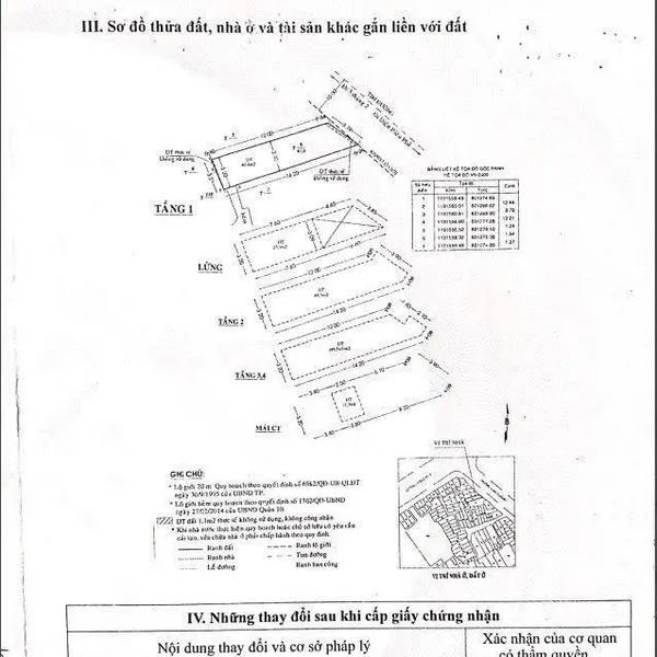 Bán nhà 163&nbsp;- 165&nbsp;Cao Thắng, Phường 11, Quận 10