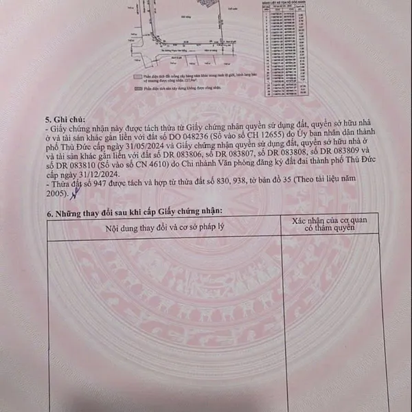 Bán đất 1056 Phạm Văn Đồng, P. Hiệp Bình Chánh, TP. Thủ Đức
