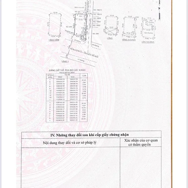 Bán toà nhà 244A Lê Văn Quới, P. Bình Trị Đông, Quận Bình Tân