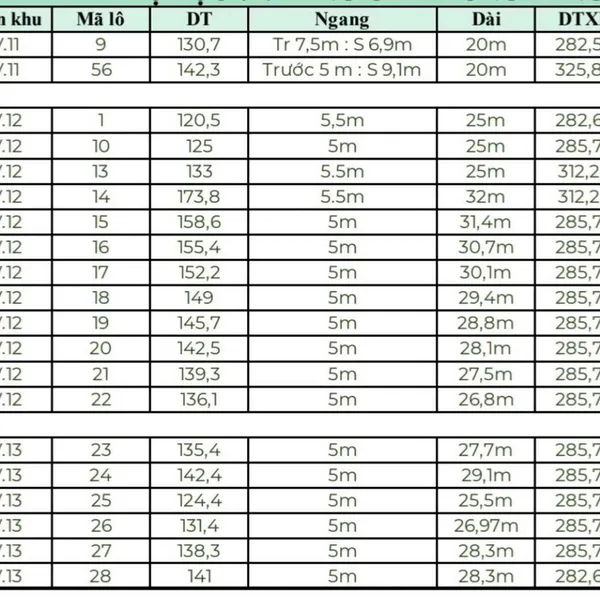 Bán nhà Đông Tăng Long Quận 9 GIÁ TỐT