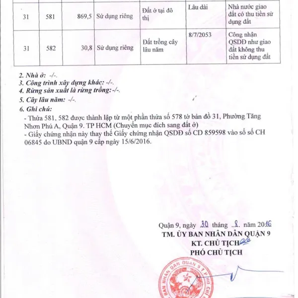 Bán nhà 485 Lê Văn Việt, P. Tăng Nhơn Phú, Quận 9