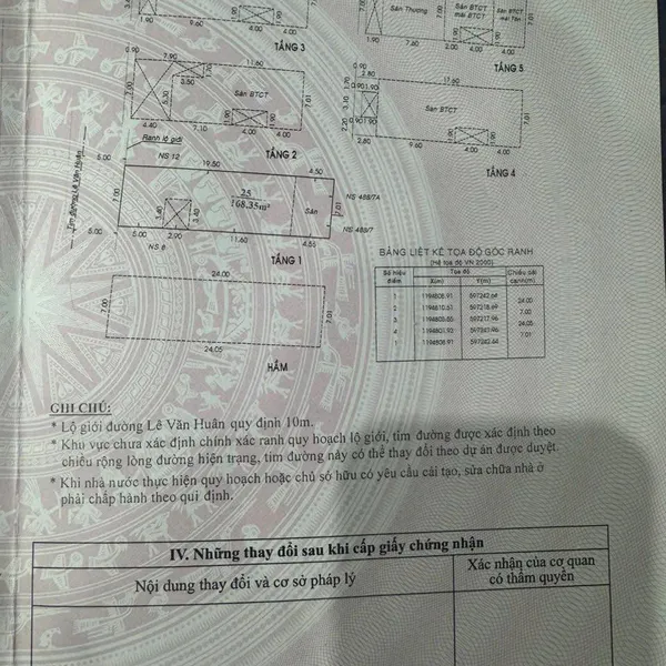 Bán nhà 10 Lê Văn Huân, P. Tân Bình, Quận Tân Bình