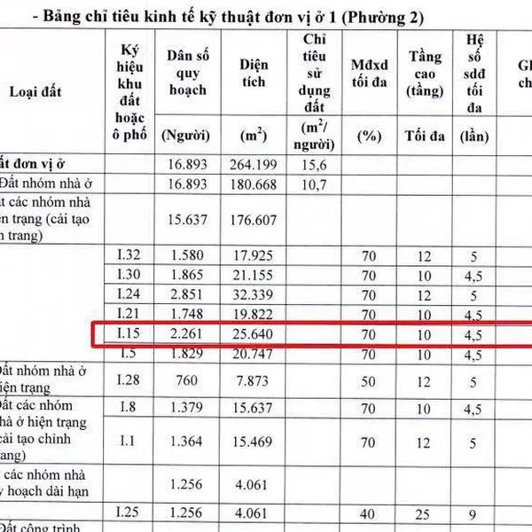 Bán nhà căn góc 53 Nguyễn Trãi, P2, Quận 5