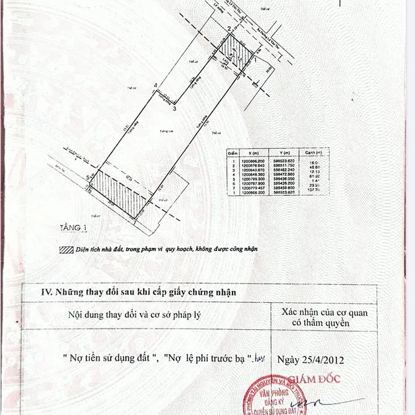 Bán nhà 1191 - 1191A Lê Đức Thọ, P. An Hội Tây, Quận Gò Vấp