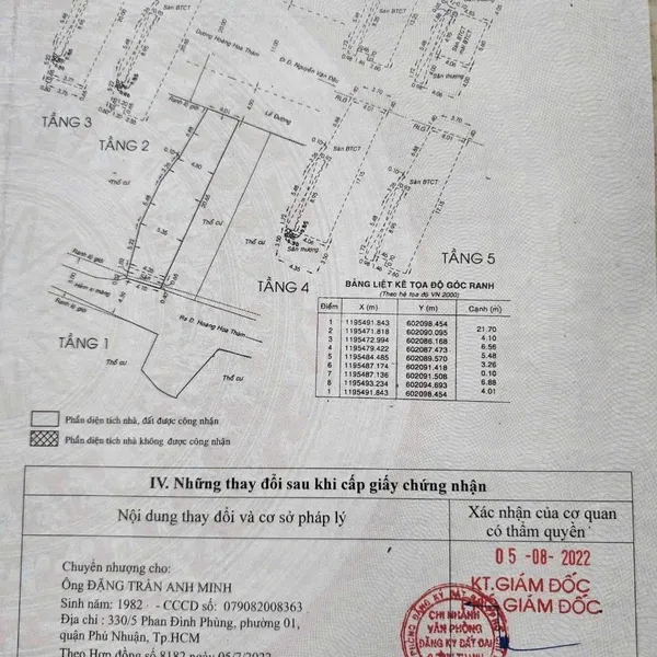 Bán nhà 191C Hoàng Hoa Thám, P6, Quận Bình Thạnh