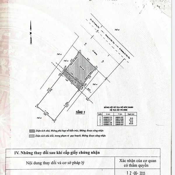 Bán nhà 1191 - 1191A Lê Đức Thọ, P. An Hội Tây, Quận Gò Vấp