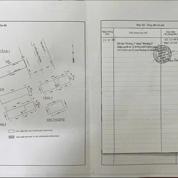 Bán nhà 205 Trần Bình Trọng, P. Chợ Quán, Quận 5