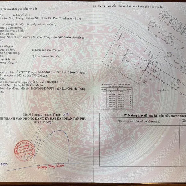 Bán nhà 179 - 181 Tân Sơn Nhì, P. Tân Sơn Nhì, Quận Tân Phú