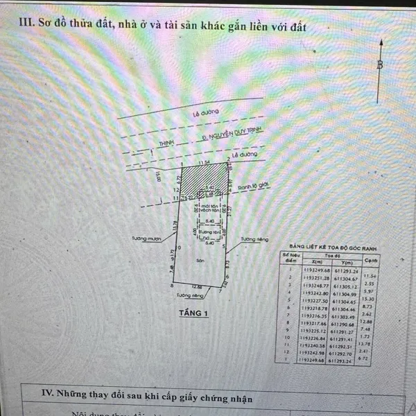 Bán nhà 378 - 380 Nguyễn Duy Trinh, P. Bình Trưng, TP. Thủ Đức