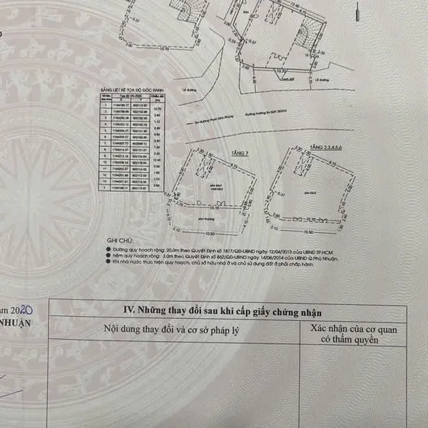 Bán toà nhà 428 Trường Sa, P2, Quận Phú Nhuận