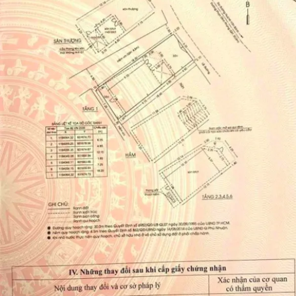 Bán nhà 237 đường Phan Đình Phùng,&nbsp;Phường 15,&nbsp;Quận Phú Nhuận