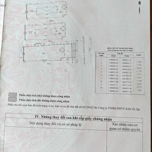 Nhà mt Huỳnh Tấn Phát , Bình Thuận 25m x 50m