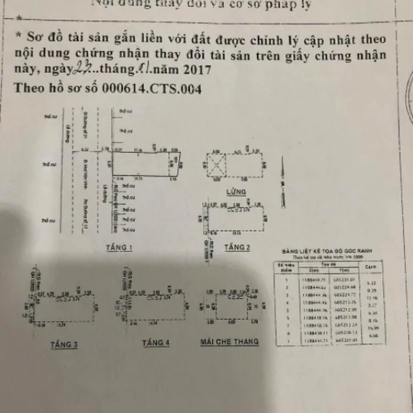 Bán nhà 1C Mai Văn Vĩnh,&nbsp; P. Tân Hưng&nbsp;Quận 7