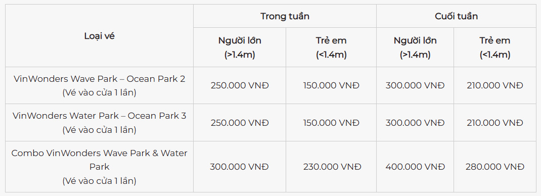 Bảng giá vé Vinwonder Ocean park 2
