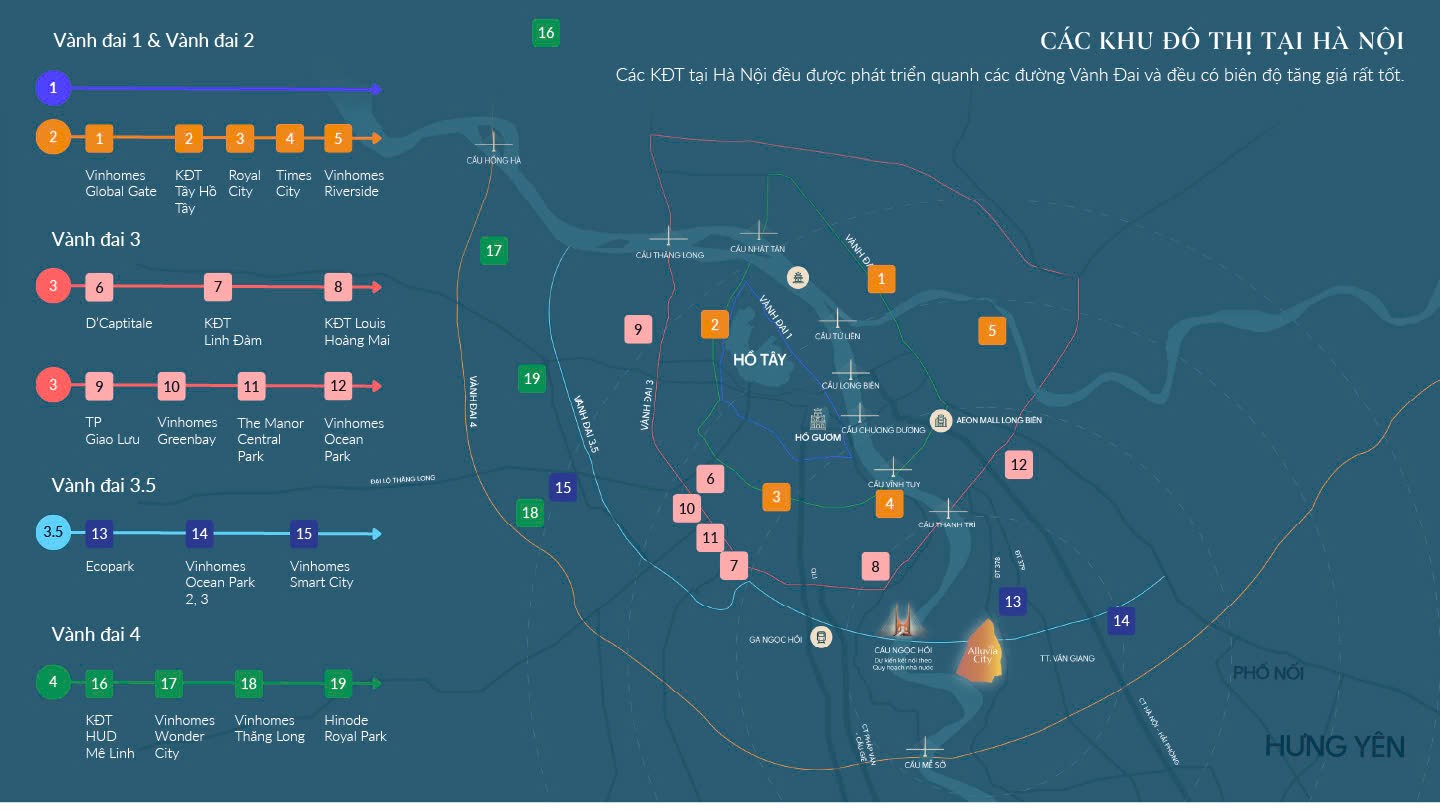 Quy hoạch hạ tầng Hà Nội